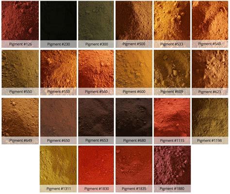 iron oxide pigment cement compression test|abstract cement colour pigment.